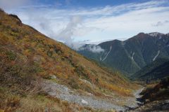 左俣で見下ろす大樺沢